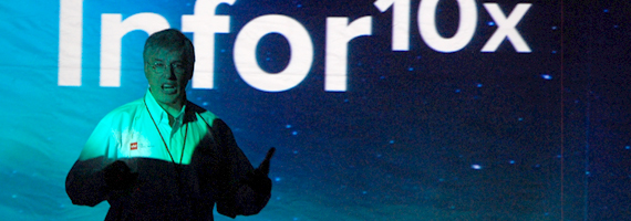 Avances de la tecnología empresarial en Centroamérica y El Caribe