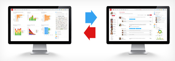 Infor Corporate Performance Management ya está disponible e Integrado con Ming.le