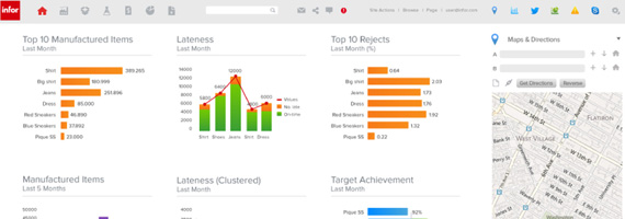 EL MIDDLEWARE INFOR ION 10X YA ESTÁ DISPONIBLE