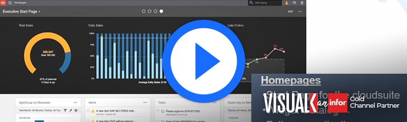 Aplicaciones integradas y red social con INFOR OS