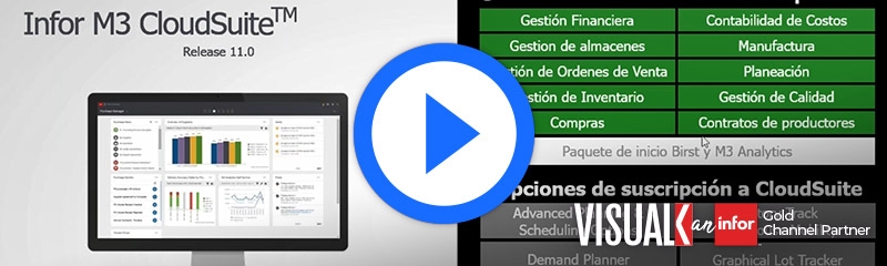 Infor M3: Industria de Manufactura y RoadMap