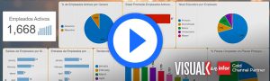 Inteligencia de Negocios con Infor Birst para Recursos Humanos