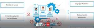 Transformación Digital ¿Qué proceso de RRHH necesita automatizar?