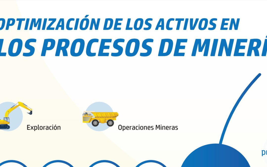 Optimización de los activos en los Procesos de Minería