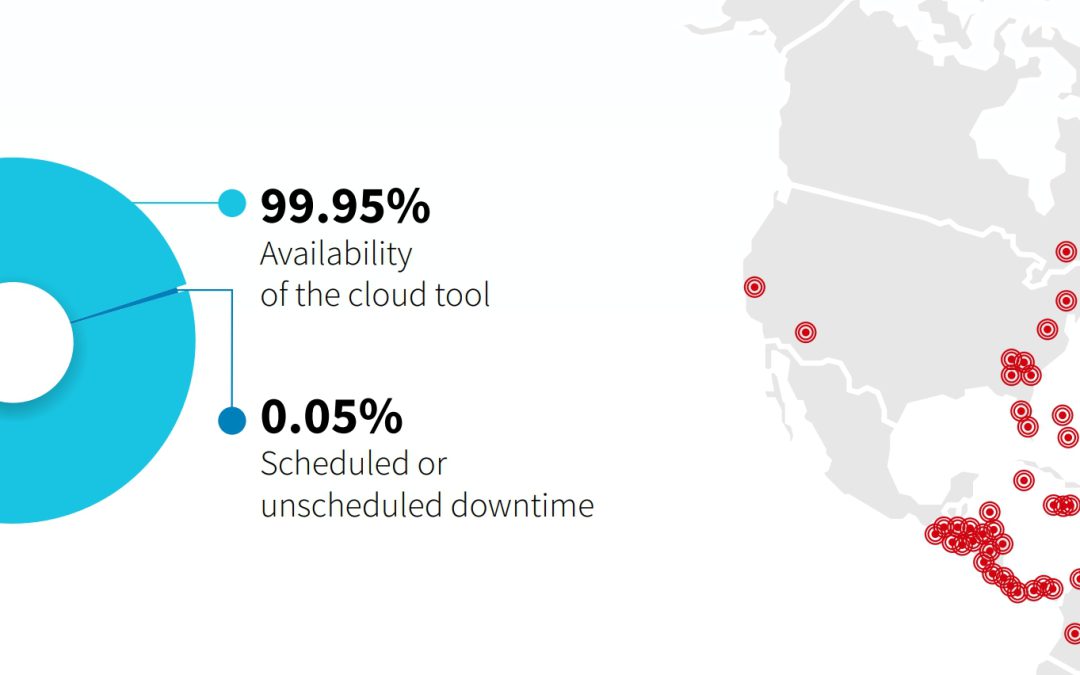 Maximize your power generation potential