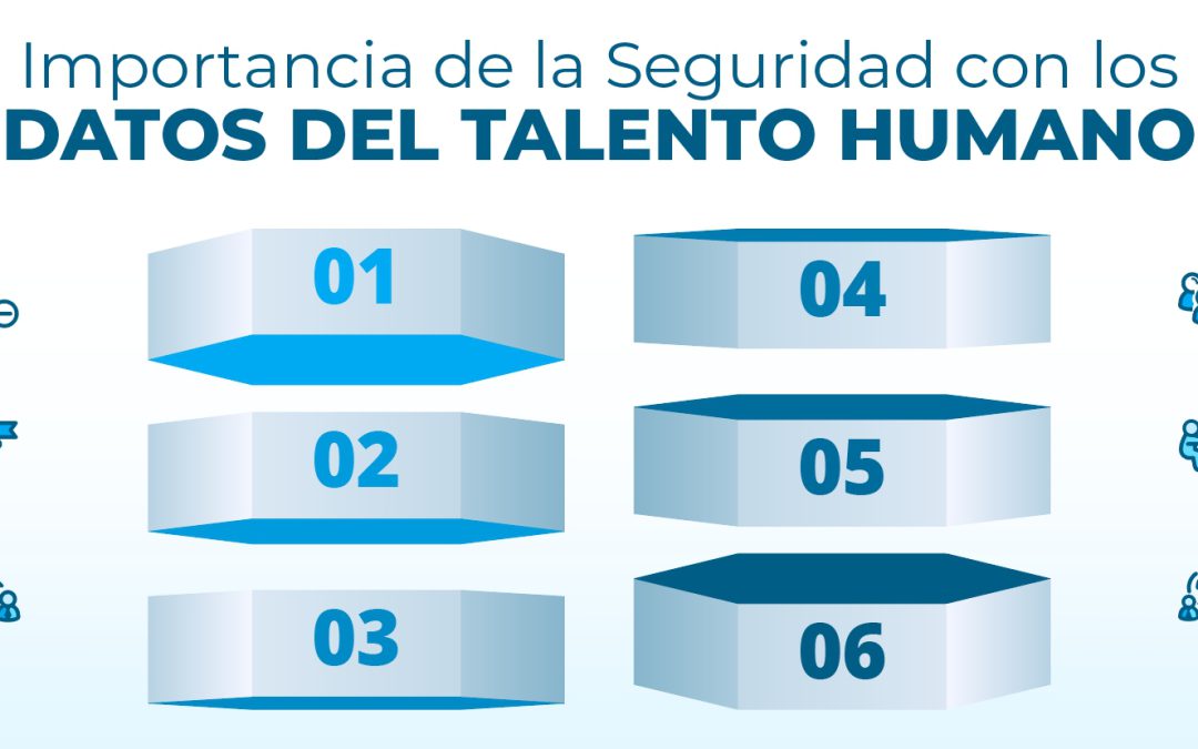 Seguridad para los datos del Talento Humano