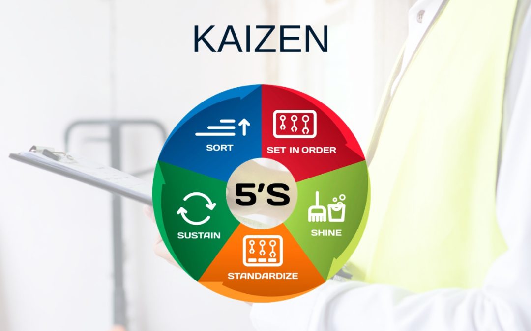 Cómo aplicar el método Kaizen al mantenimiento industrial